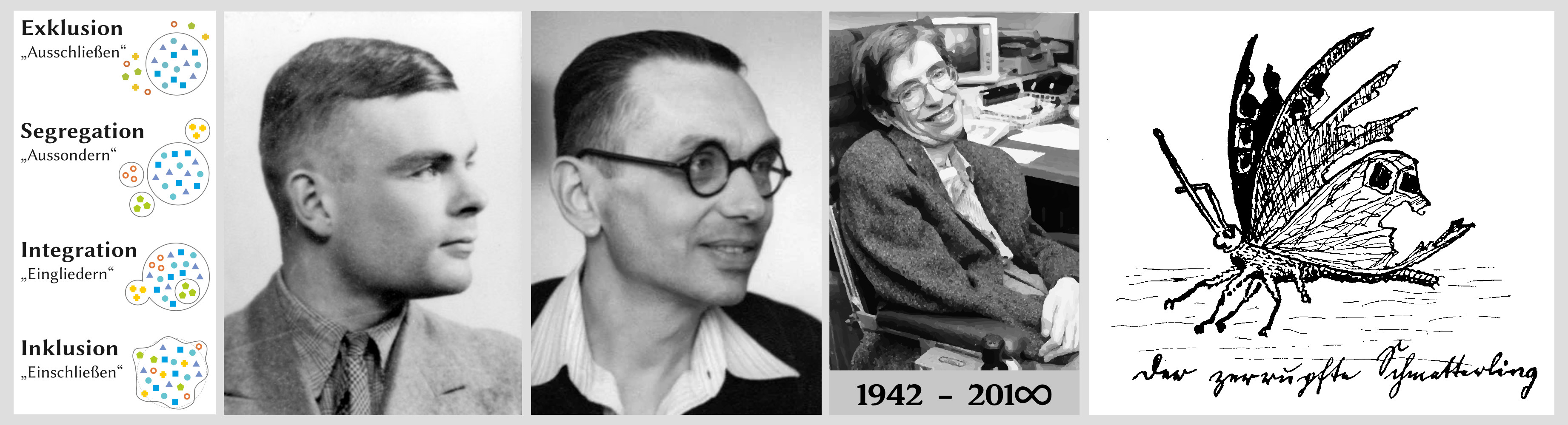 Chancen und Herausforderungen inklusiver Bildung anhand der Biographien von drei bedeutenden Mathematikern des 20. Jh. Quellen von links nach rechts: Schritte auf dem Weg zur Inklusion nach Robert Aehnelt, [CC BY-SA 3.0](https://creativecommons.org/licenses/by-sa/3.0), via [Wikimedia Commons](https://commons.wikimedia.org/wiki/File:Schritte_zur_Inklusion.svg) [Text gekürzt und vergrößert]; Alan Turing in Copeland: [The Essential Turing](https://archive.org/details/turing_202010/page/n1/mode/2up); Kurt Gödel in [Encyclopædia Britannica](https://www.britannica.com/biography/Kurt-Godel); Stephen Hawking via [OpenClipart](https://freesvg.org/stephen-hawking-scientist); Zeichnung aus Ringelnatz: [„Kinder-Verwirr-Buch“](https://commons.wikimedia.org/wiki/File:Kinder-Verwirr-Buch_07.jpg).